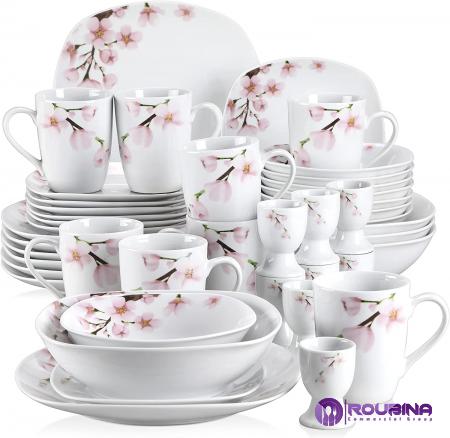 What Factors Change the Sustainability of Porcelain Dinnerware’s Market?