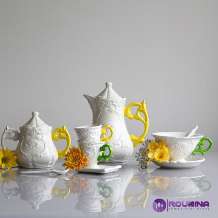 What Factors Affect the Trade Balance of Porcelain Tea Sets?