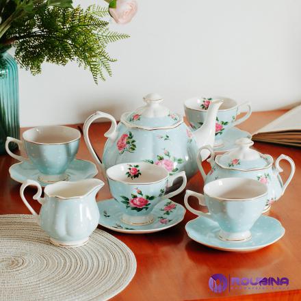Floral Porcelain Tea Set’s Market Outlook over Last 10 Years